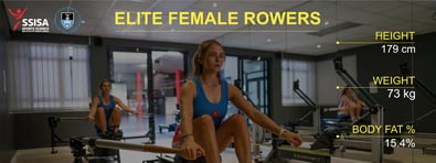 Rowing Performance Society: Physical Attributes of a Rower